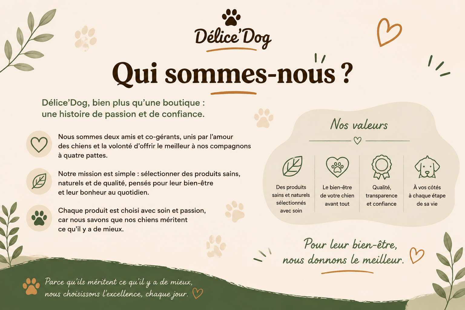 Qui sommes-nous ?